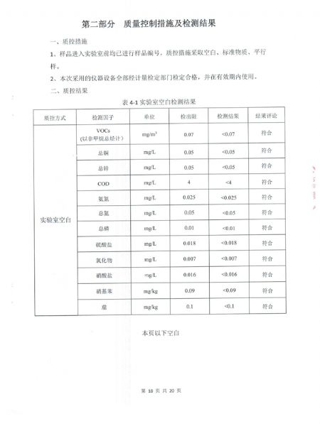 土壤和地下水檢測報(bào)告 (19).png